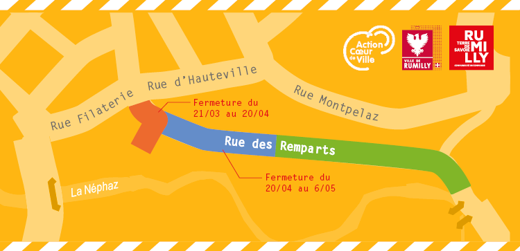 Travaux Rumilly