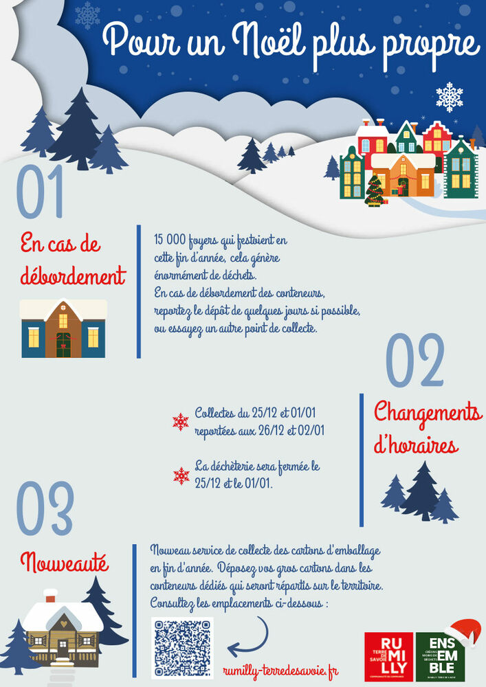 Collecte déchets Rumilly