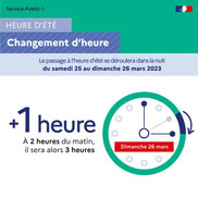 Changement D’heure !