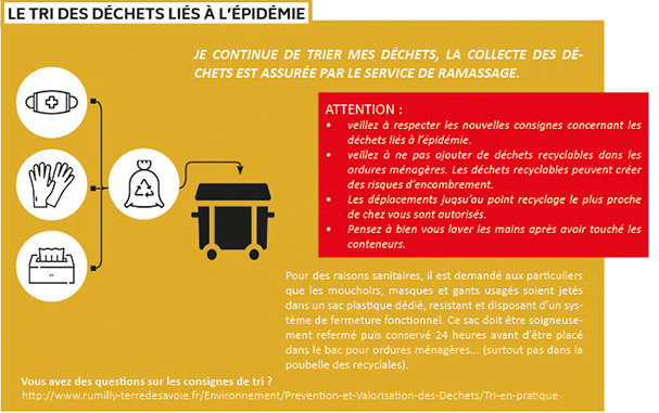 Tri déchets coronavirus