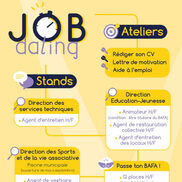 Job dating pour les emplois d’été à Rumilly