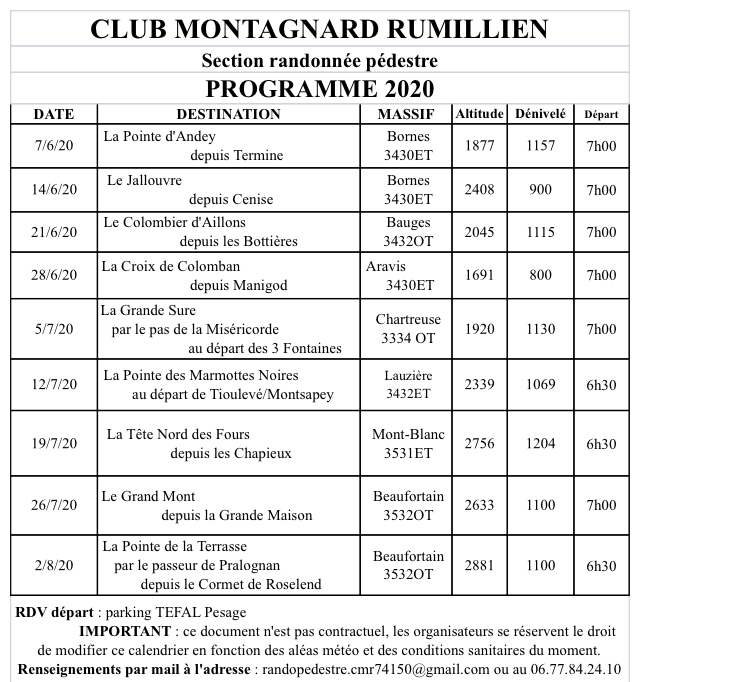 Sorties club montagnard rumilly