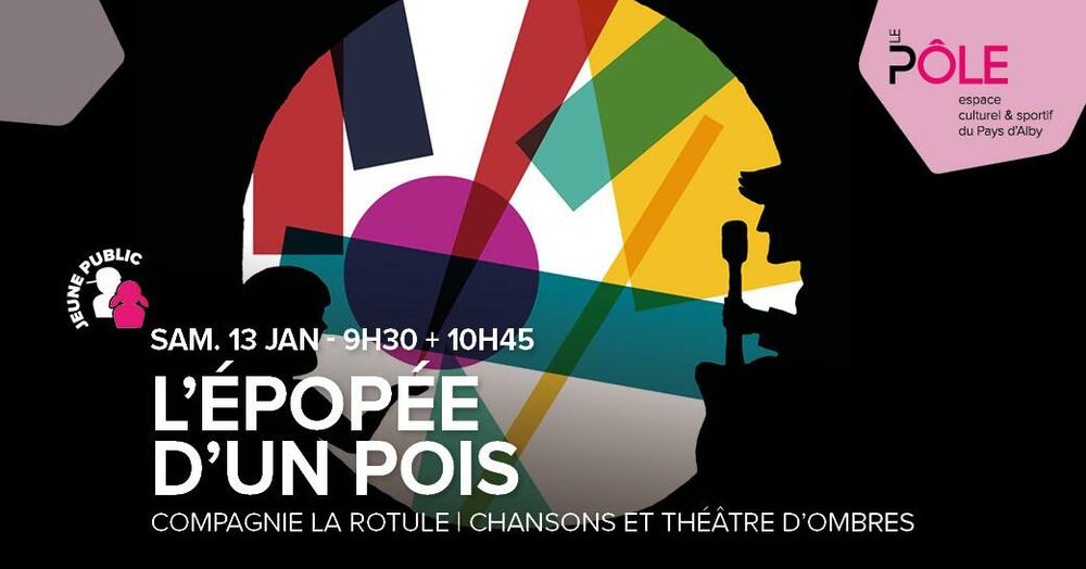 Spectacle enfant pôle Alby