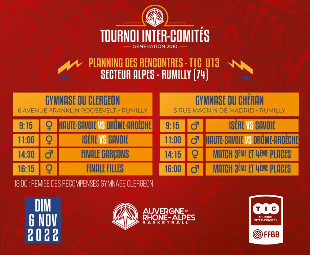 Tournoi basket Rumilly